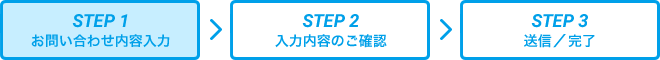 STEP1 お問い合わせ内容入力